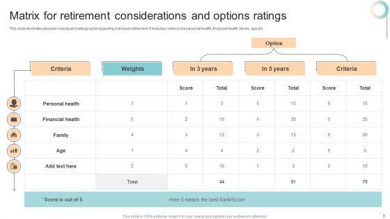 Options_Matrix_Wd_Ppt_PowerPoint_Presentation_Complete_Deck_With_Slides_Slide_8.jpg