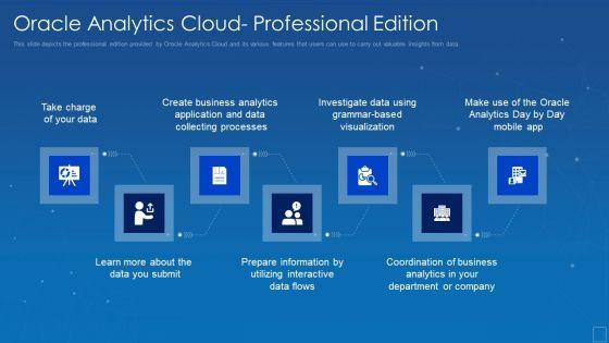 Oracle_Analytics_Cloud_Professional_Edition_Graphics_PDF_Slide_1.jpg