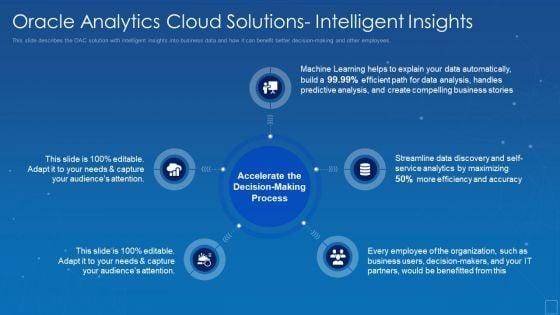 Oracle_Analytics_Cloud_Solutions_Intelligent_Insights_Designs_Mockup_PDF_Slide_1.jpg
