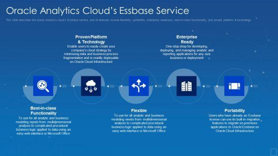 Oracle_Analytics_Clouds_Essbase_Service_Guidelines_PDF_Slide_1.jpg