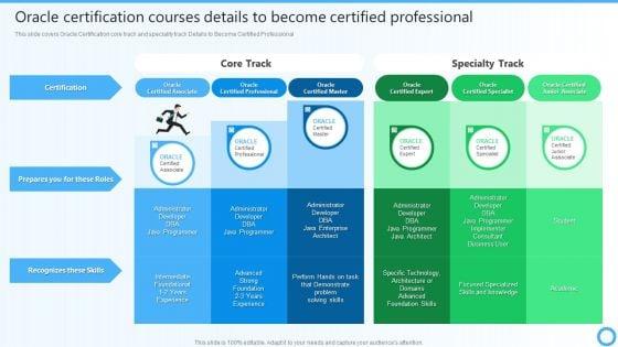 Oracle_Certification_Courses_Details_To_Become_Certified_Professional_IT_Certifications_To_Enhance_Download_PDF_Slide_1.jpg