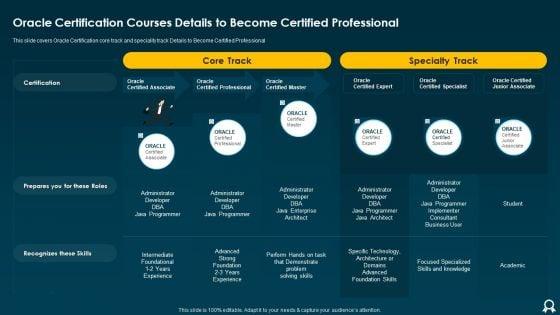 Oracle_Certification_Courses_Details_To_Become_Certified_Professional_Portrait_PDF_Slide_1.jpg