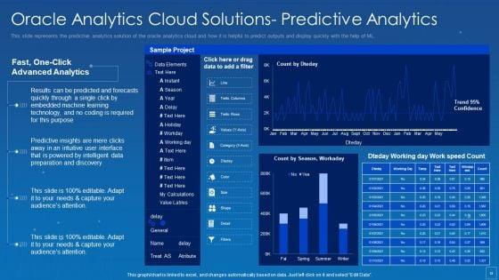 Oracle_Cloud_Data_Analytics_Administration_IT_Ppt_PowerPoint_Presentation_Complete_Deck_With_Slides_Slide_12.jpg