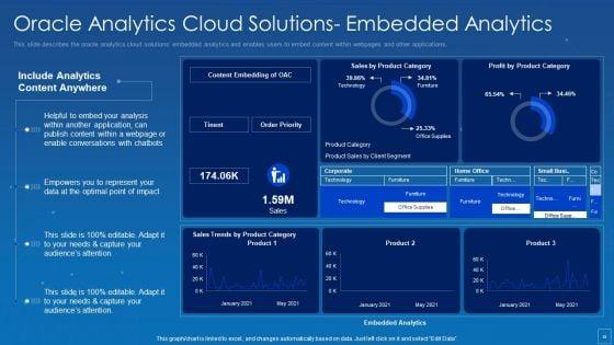 Oracle_Cloud_Data_Analytics_Administration_IT_Ppt_PowerPoint_Presentation_Complete_Deck_With_Slides_Slide_15.jpg