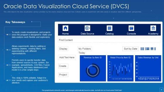 Oracle_Cloud_Data_Analytics_Administration_IT_Ppt_PowerPoint_Presentation_Complete_Deck_With_Slides_Slide_20.jpg