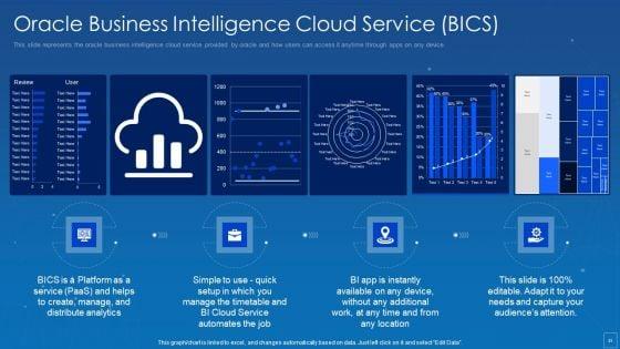 Oracle_Cloud_Data_Analytics_Administration_IT_Ppt_PowerPoint_Presentation_Complete_Deck_With_Slides_Slide_21.jpg