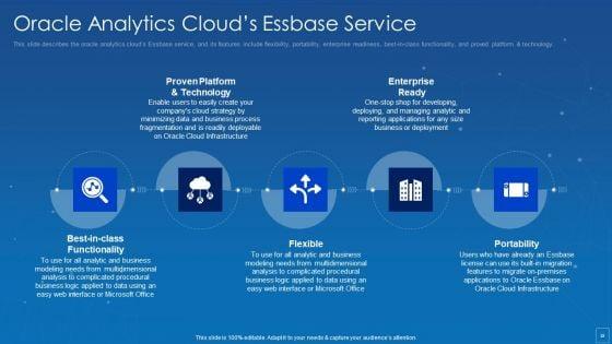 Oracle_Cloud_Data_Analytics_Administration_IT_Ppt_PowerPoint_Presentation_Complete_Deck_With_Slides_Slide_22.jpg