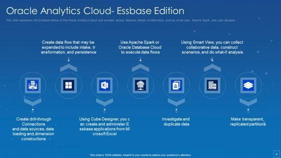 Oracle PowerPoint templates, Slides and Graphics