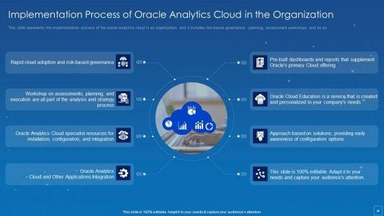 Oracle_Cloud_Data_Analytics_Administration_IT_Ppt_PowerPoint_Presentation_Complete_Deck_With_Slides_Slide_30.jpg