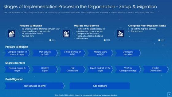Oracle_Cloud_Data_Analytics_Administration_IT_Ppt_PowerPoint_Presentation_Complete_Deck_With_Slides_Slide_33.jpg