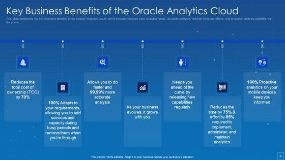 Oracle_Cloud_Data_Analytics_Administration_IT_Ppt_PowerPoint_Presentation_Complete_Deck_With_Slides_Slide_40.jpg