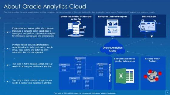Oracle_Cloud_Data_Analytics_Administration_IT_Ppt_PowerPoint_Presentation_Complete_Deck_With_Slides_Slide_53.jpg