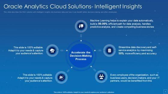 Oracle_Cloud_Data_Analytics_Administration_IT_Ppt_PowerPoint_Presentation_Complete_Deck_With_Slides_Slide_9.jpg