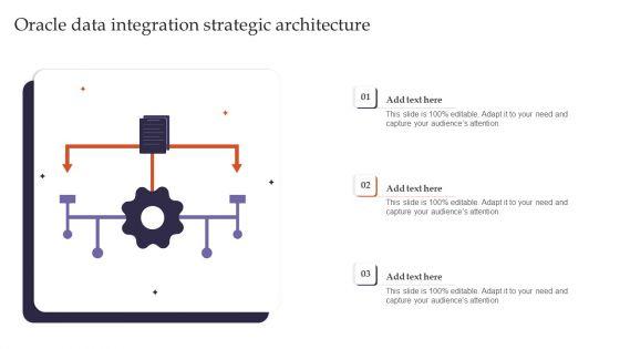 Oracle Data Integration Strategic Architecture Formats PDF Oracle Data Integration Strategic Architecture Formats PDF