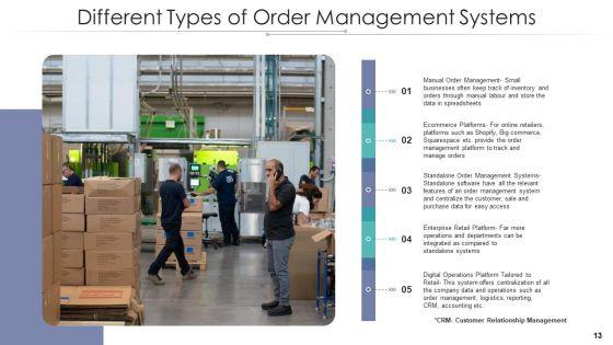Order_Administration_Structure_Process_Workflow_Ppt_PowerPoint_Presentation_Complete_Deck_With_Slides_Slide_13.jpg