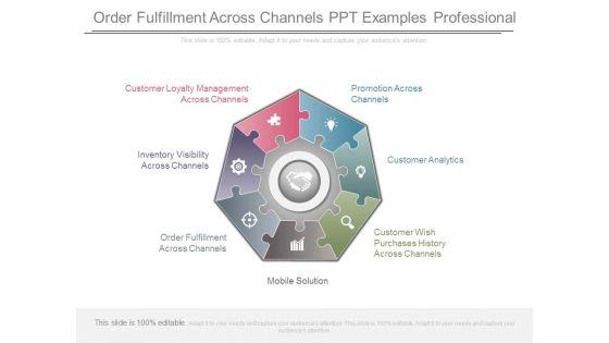 Order_Fulfillment_Across_Channels_Ppt_Examples_Professional_1.jpg
