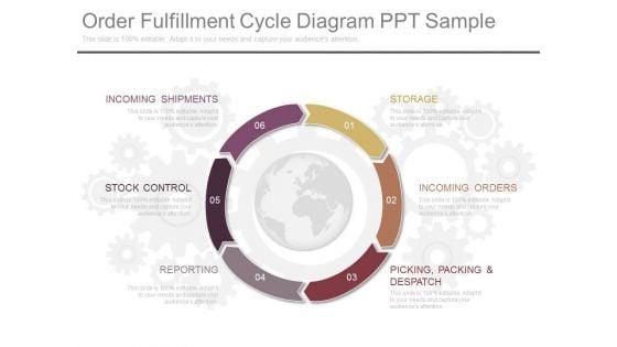 Order_Fulfillment_Cycle_Diagram_Ppt_Sample_1.jpg