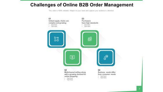 Order_Handling_Sales_Process_Ppt_PowerPoint_Presentation_Complete_Deck_Slide_2.jpg