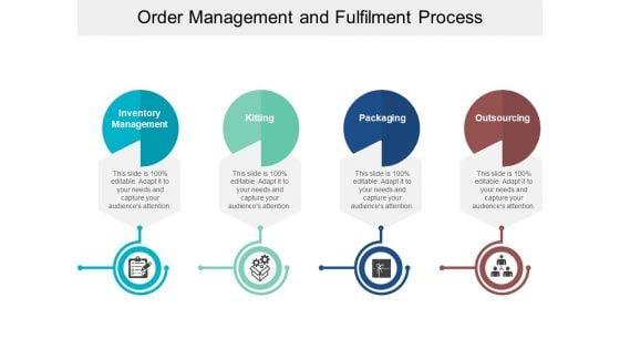 Order_Management_And_Fulfilment_Process_Ppt_PowerPoint_Presentation_Infographic_Template_Template_Slide_1.jpg