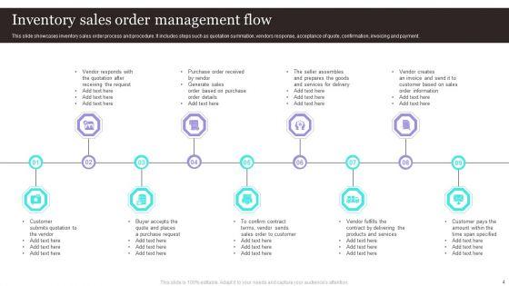 Order_Management_Ppt_PowerPoint_Presentation_Complete_Deck_With_Slides_Slide_4.jpg