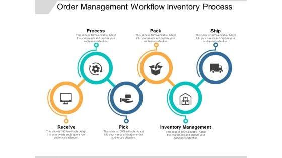Order_Management_Workflow_Inventory_Process_Ppt_PowerPoint_Presentation_File_Slide_Download_Slide_1.jpg
