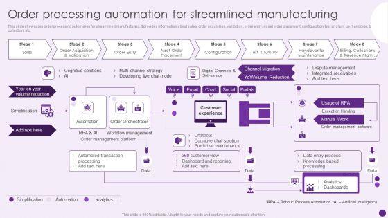 Order_Processing_Automation_For_Streamlined_Manufacturing_Deploying_Automation_To_Enhance_Ideas_PDF_Slide_1.jpg