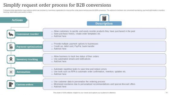 Order_Request_Ppt_PowerPoint_Presentation_Complete_Deck_With_Slides_Slide_14.jpg