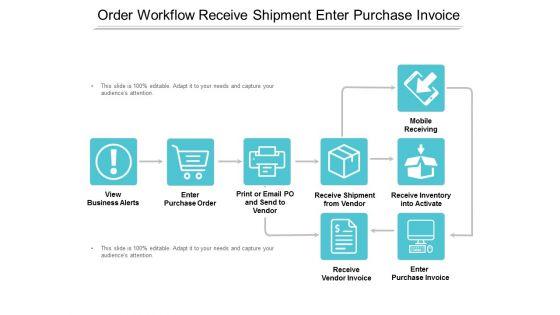 Order_Workflow_Receive_Shipment_Enter_Purchase_Invoice_Ppt_PowerPoint_Presentation_File_Show_Slide_1.jpg