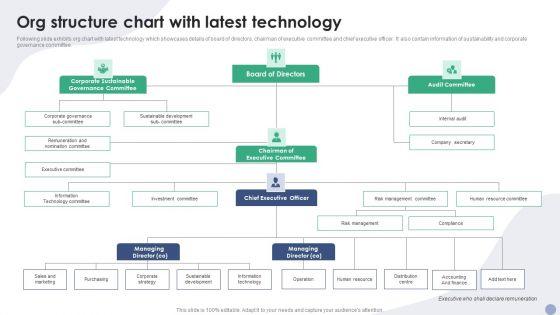 Org_Structure_Chart_With_Latest_Technology_Ppt_PowerPoint_Presentation_Gallery_Designs_PDF_Slide_1.jpg