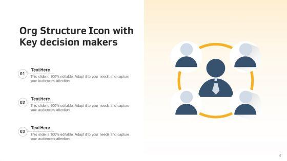 Org_Structure_Icon_Management_Hierarchy_Ppt_PowerPoint_Presentation_Complete_Deck_Slide_4.jpg