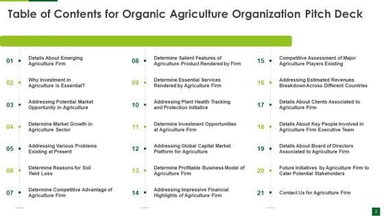 Organic_Agriculture_Organization_Pitch_Deck_Ppt_PowerPoint_Presentation_Complete_Deck_With_Slides_Slide_2.jpg