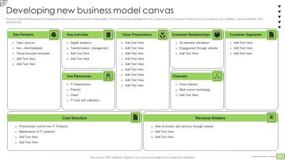 Organic_Business_Growth_Strategies_Developing_New_Business_Model_Canvas_Demonstration_PDF_Slide_1.jpg