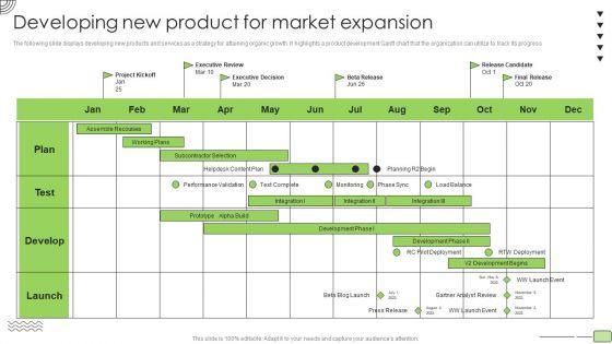 Organic_Business_Growth_Strategies_Developing_New_Product_For_Market_Expansion_Designs_PDF_Slide_1.jpg