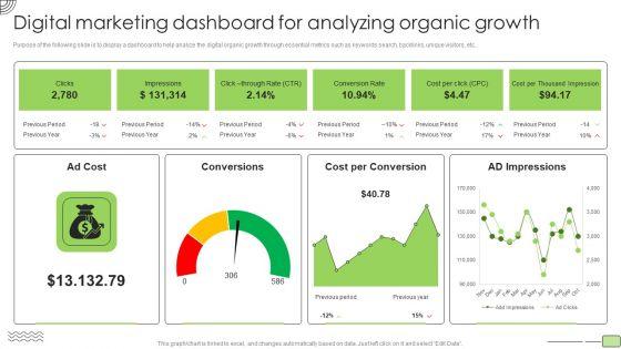 Organic_Business_Growth_Strategies_Digital_Marketing_Dashboard_For_Analyzing_Organic_Growth_Introduction_PDF_Slide_1.jpg