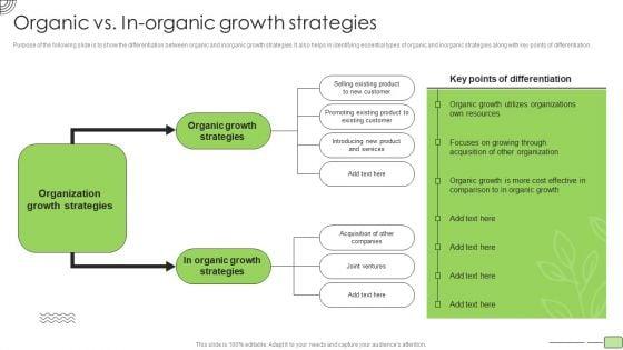 Organic_Business_Growth_Strategies_Organic_Vs_In_Organic_Growth_Strategies_Sample_PDF_Slide_1.jpg