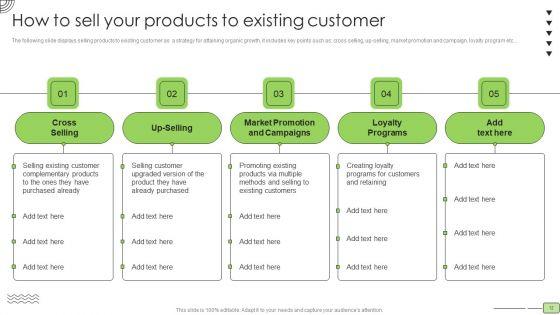 Organic_Business_Growth_Strategies_Ppt_PowerPoint_Presentation_Complete_With_Slides_Slide_12.jpg