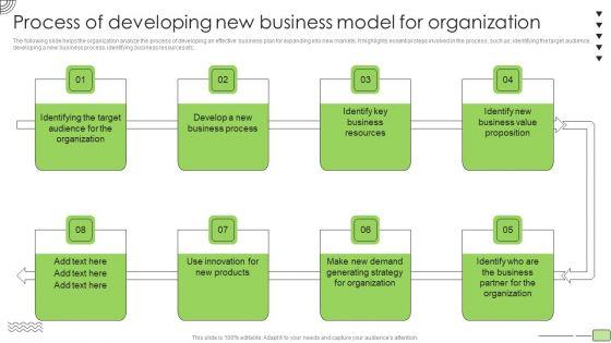 Organic_Business_Growth_Strategies_Process_Of_Developing_New_Business_Model_For_Organization_Information_PDF_Slide_1.jpg