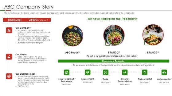 Organic_Food_Pitch_Deck_ABC_Company_Story_Ppt_Icon_Design_Inspiration_PDF_Slide_1.jpg