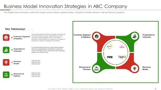 Organic_Food_Pitch_Deck_Ppt_PowerPoint_Presentation_Complete_Deck_With_Slides_Slide_10.jpg