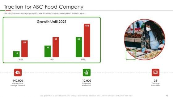 Organic_Food_Pitch_Deck_Ppt_PowerPoint_Presentation_Complete_Deck_With_Slides_Slide_15.jpg