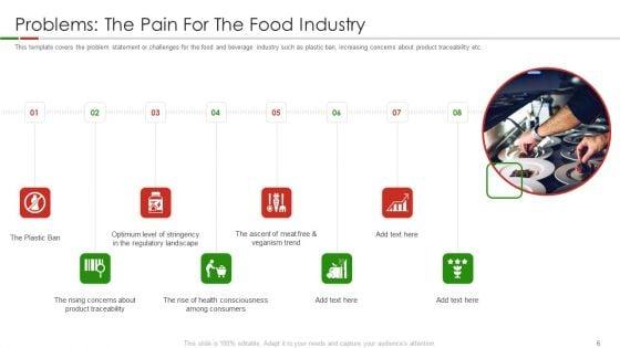 Organic_Food_Pitch_Deck_Ppt_PowerPoint_Presentation_Complete_Deck_With_Slides_Slide_6.jpg