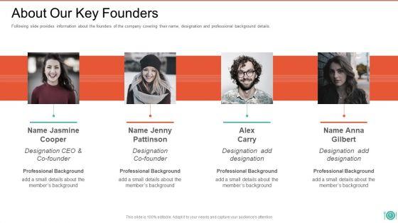 Organic_Food_Startup_Business_Pitch_Deck_Ppt_PowerPoint_Presentation_Complete_With_Slides_Slide_5.jpg