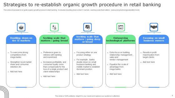 Organic_Procedure_Ppt_PowerPoint_Presentation_Complete_Deck_With_Slides_Slide_5.jpg