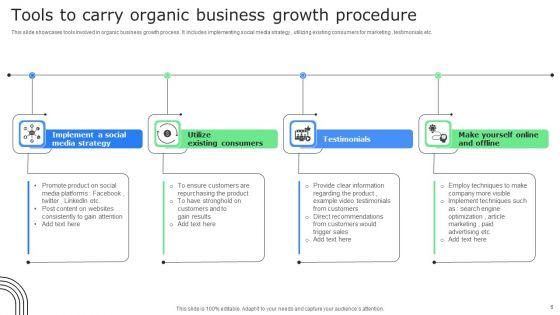 Organic_Procedure_Ppt_PowerPoint_Presentation_Complete_Deck_With_Slides_Slide_6.jpg
