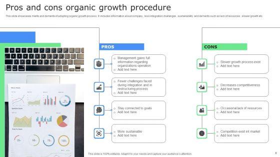 Organic_Procedure_Ppt_PowerPoint_Presentation_Complete_Deck_With_Slides_Slide_8.jpg