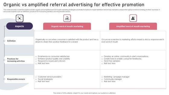 Organic_Vs_Amplified_Referral_Advertising_For_Effective_Promotion_Structure_PDF_Slide_1.jpg