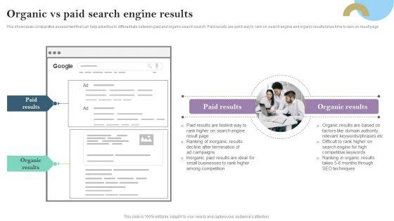 Organic_Vs_Paid_Search_Engine_Results_Ppt_PowerPoint_Presentation_File_Professional_PDF_Slide_1.jpg