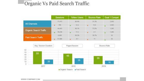 Organic_Vs_Paid_Search_Traffic_Ppt_PowerPoint_Presentation_File_Structure_Slide_1.jpg