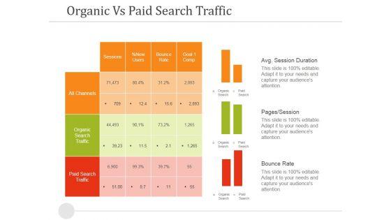 Organic_Vs_Paid_Search_Traffic_Ppt_PowerPoint_Presentation_Infographic_Template_Influencers_Slide_1.jpg