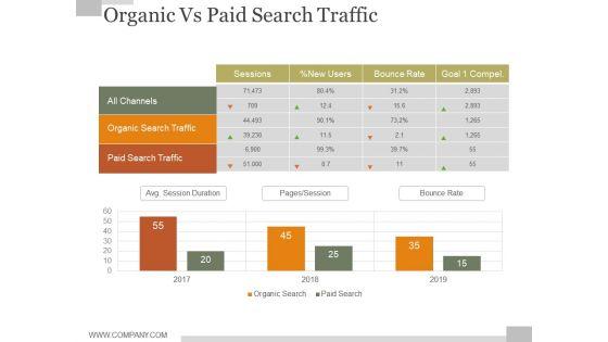Organic_Vs_Paid_Search_Traffic_Ppt_PowerPoint_Presentation_Tips_Slide_1.jpg
